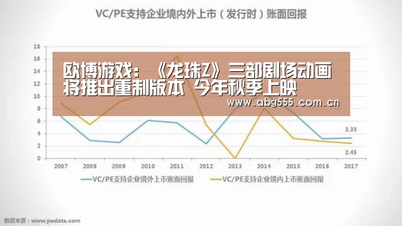 欧博官网